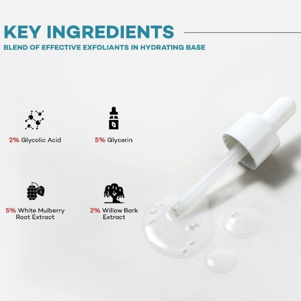 AGELESS – Skin renewing face serum