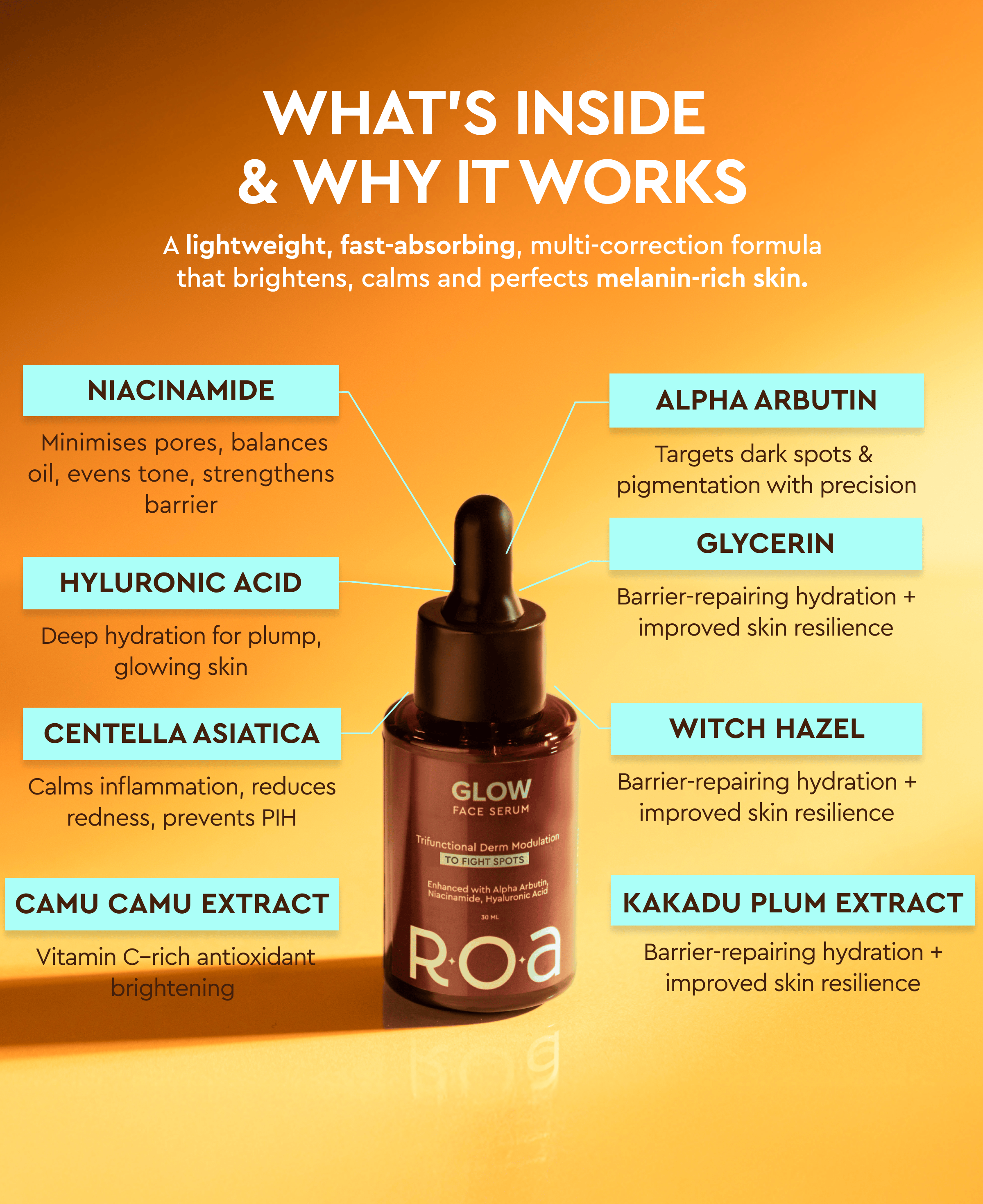 GLOW - DAILY BRIGHTENING & PORE REFINING SERUM