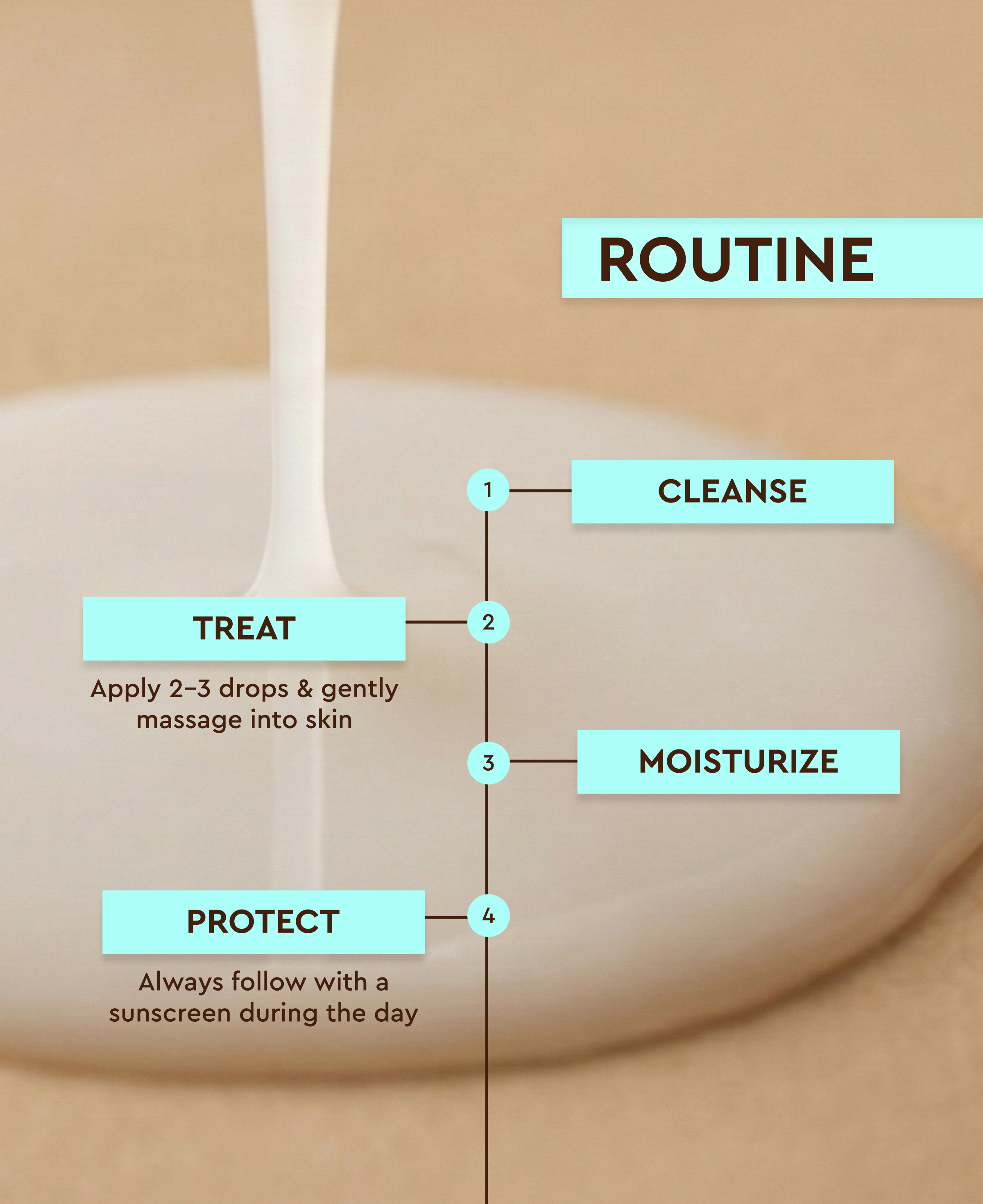 AGELESS - AHA BHA DUAL ACTION FACE SERUM