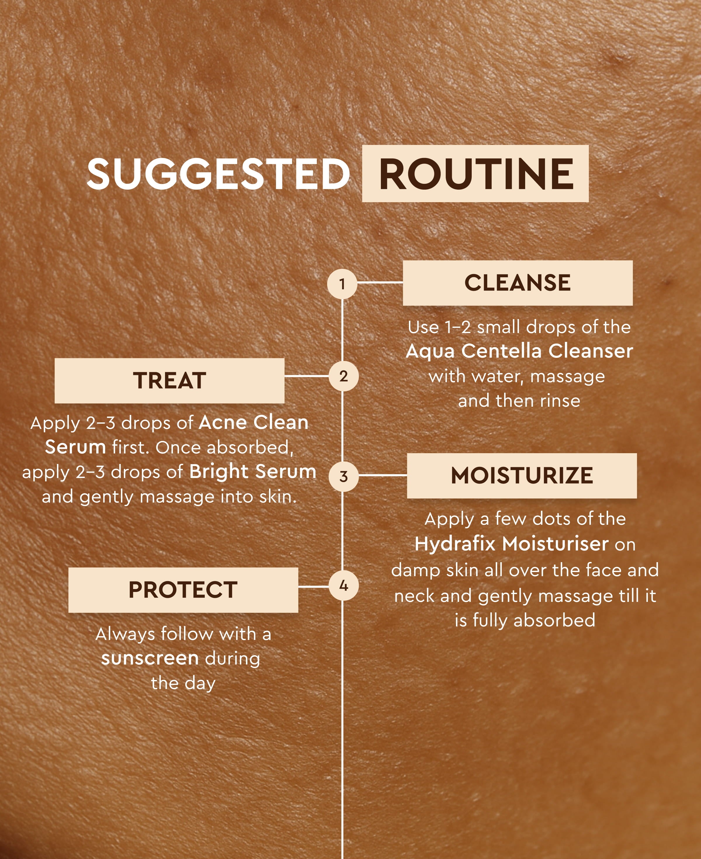 Melanin-Rich Oily Skin Glow Kit (Advanced)