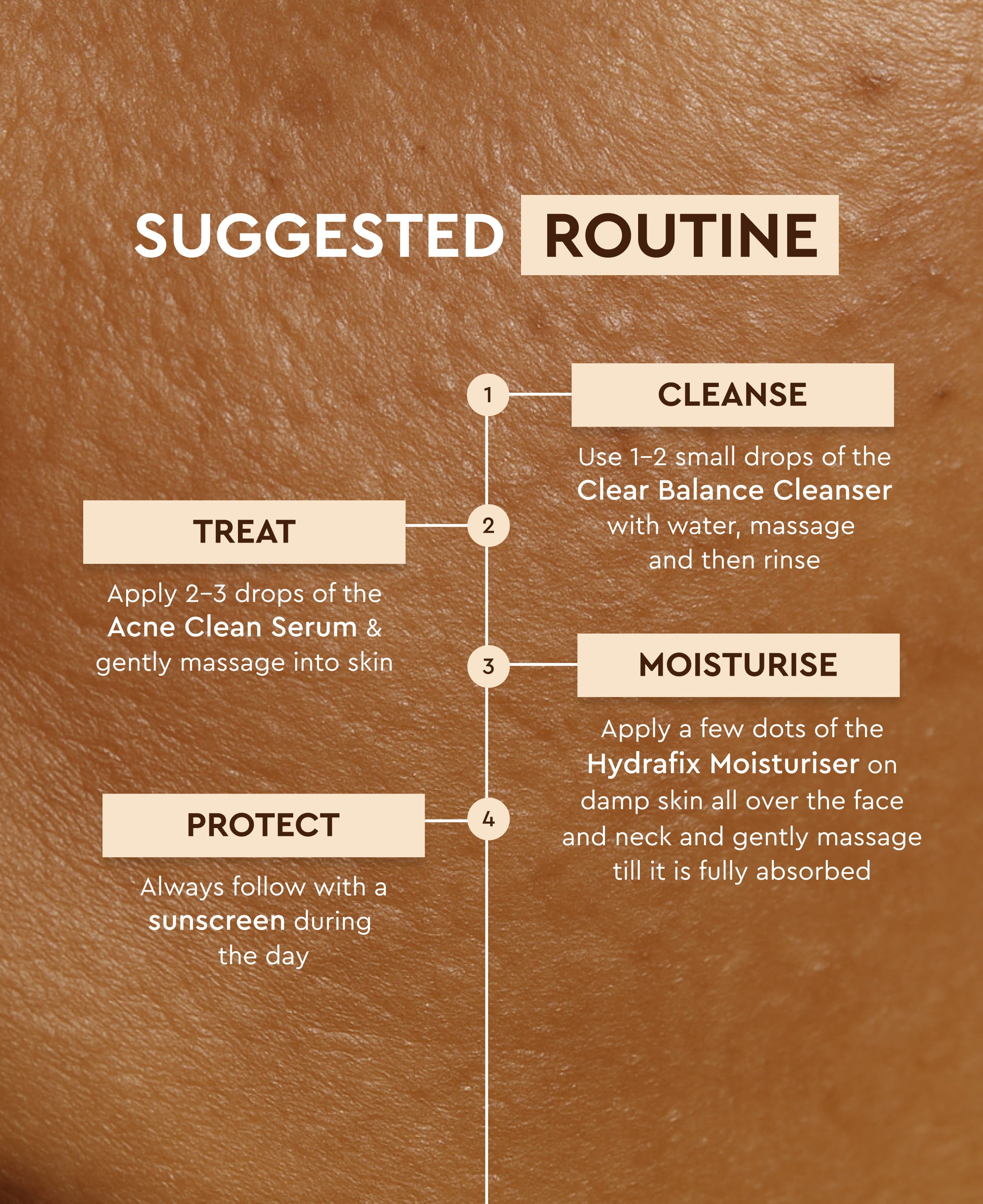Acne + PIH Routine (3-step)