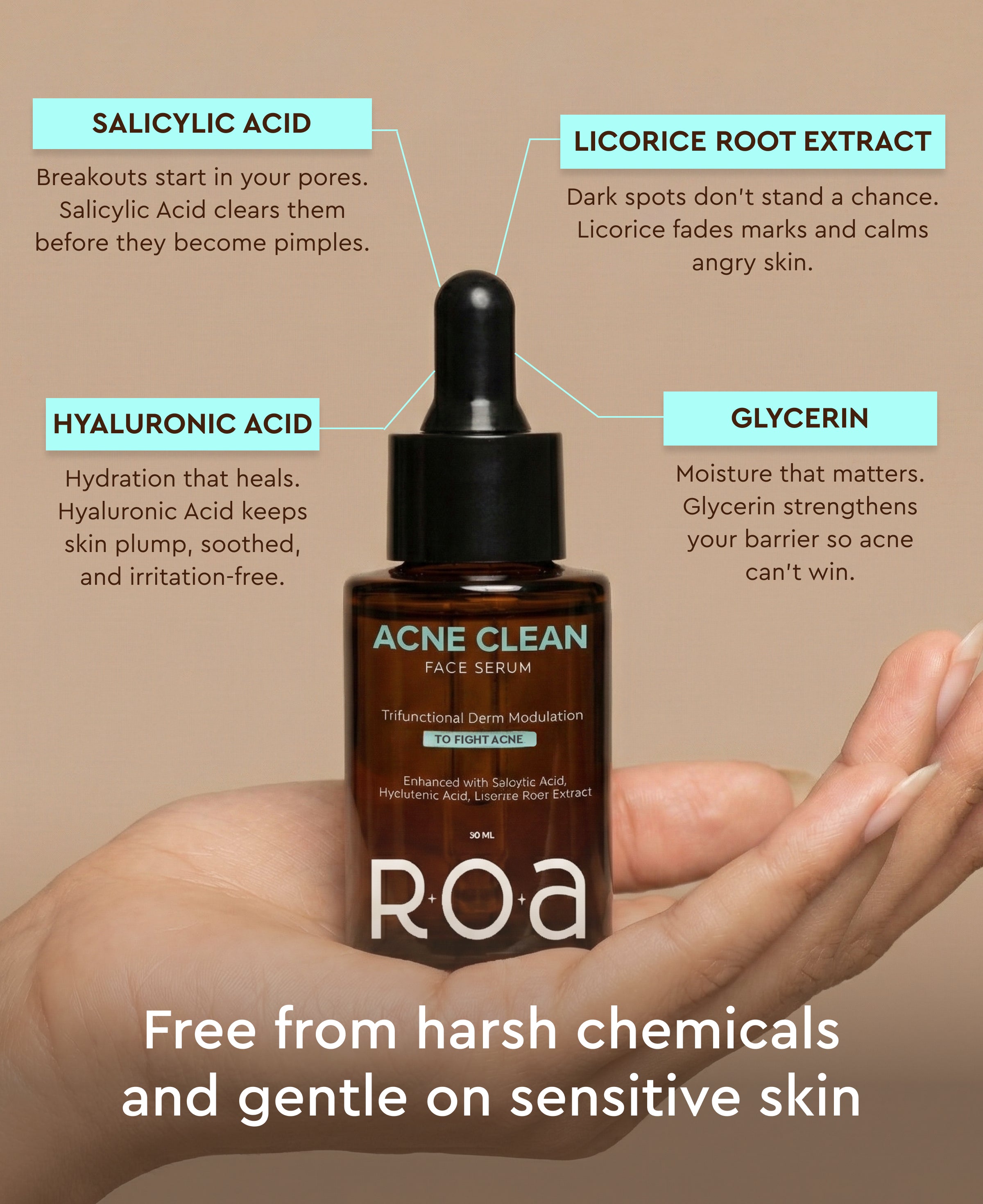 ACNE CLEAN 2% SALICYLIC ACID SERUM