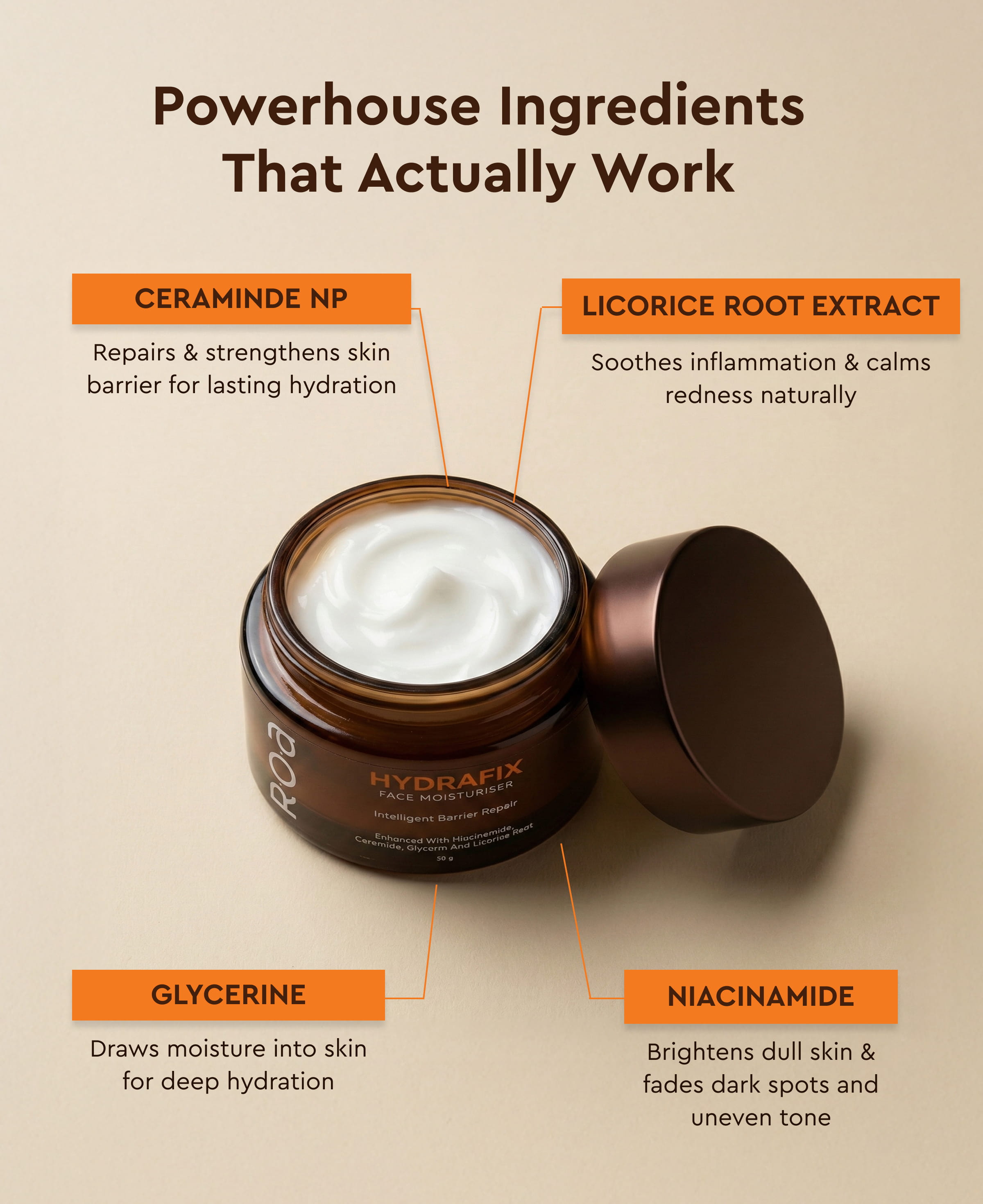 HYDRAFIX MOISTURISER FOR DRY SKIN