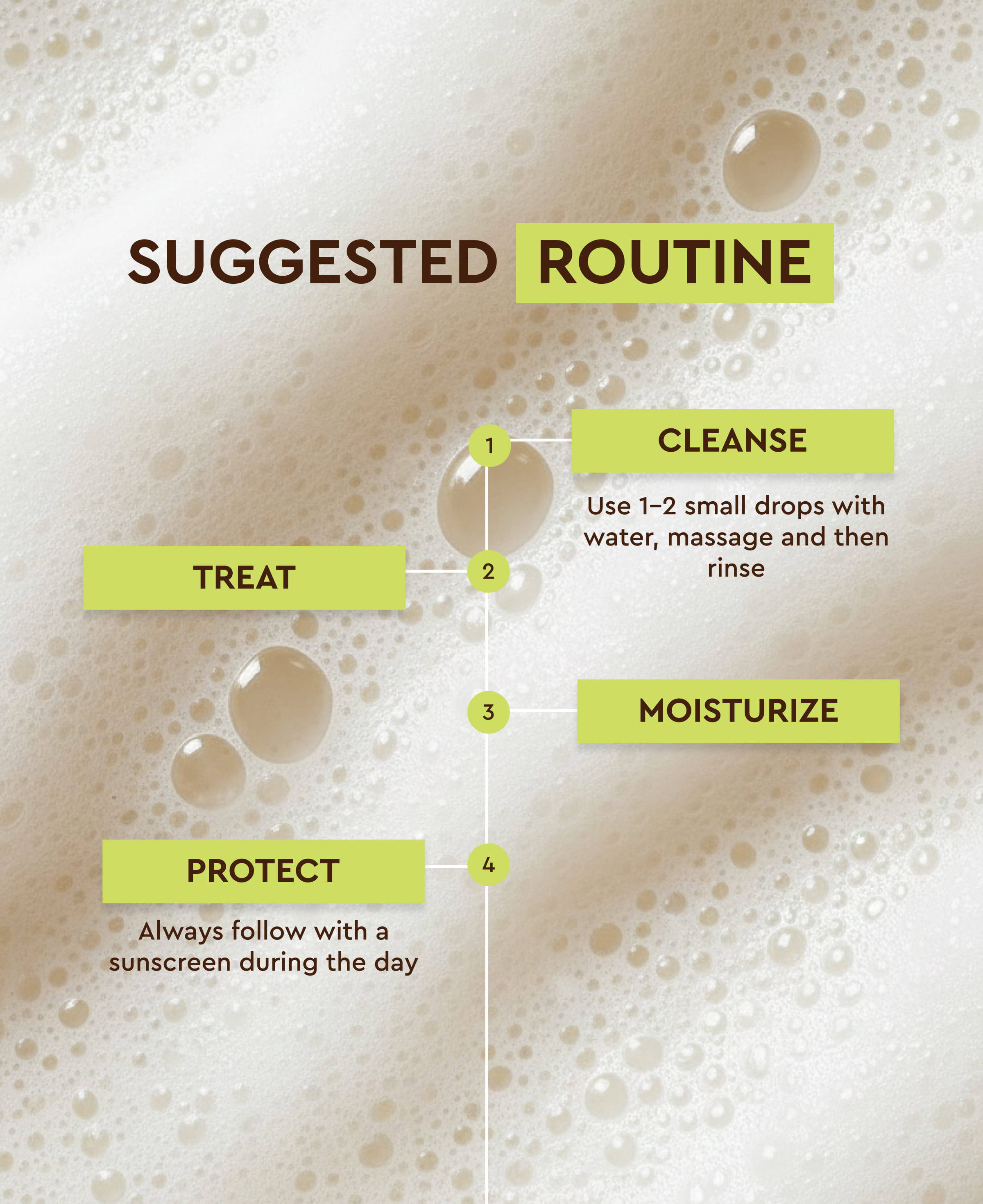 ROA SKINCARE AQUA CENTELLA CLEANSER FOR DRY OR SENSITIVE SKIN