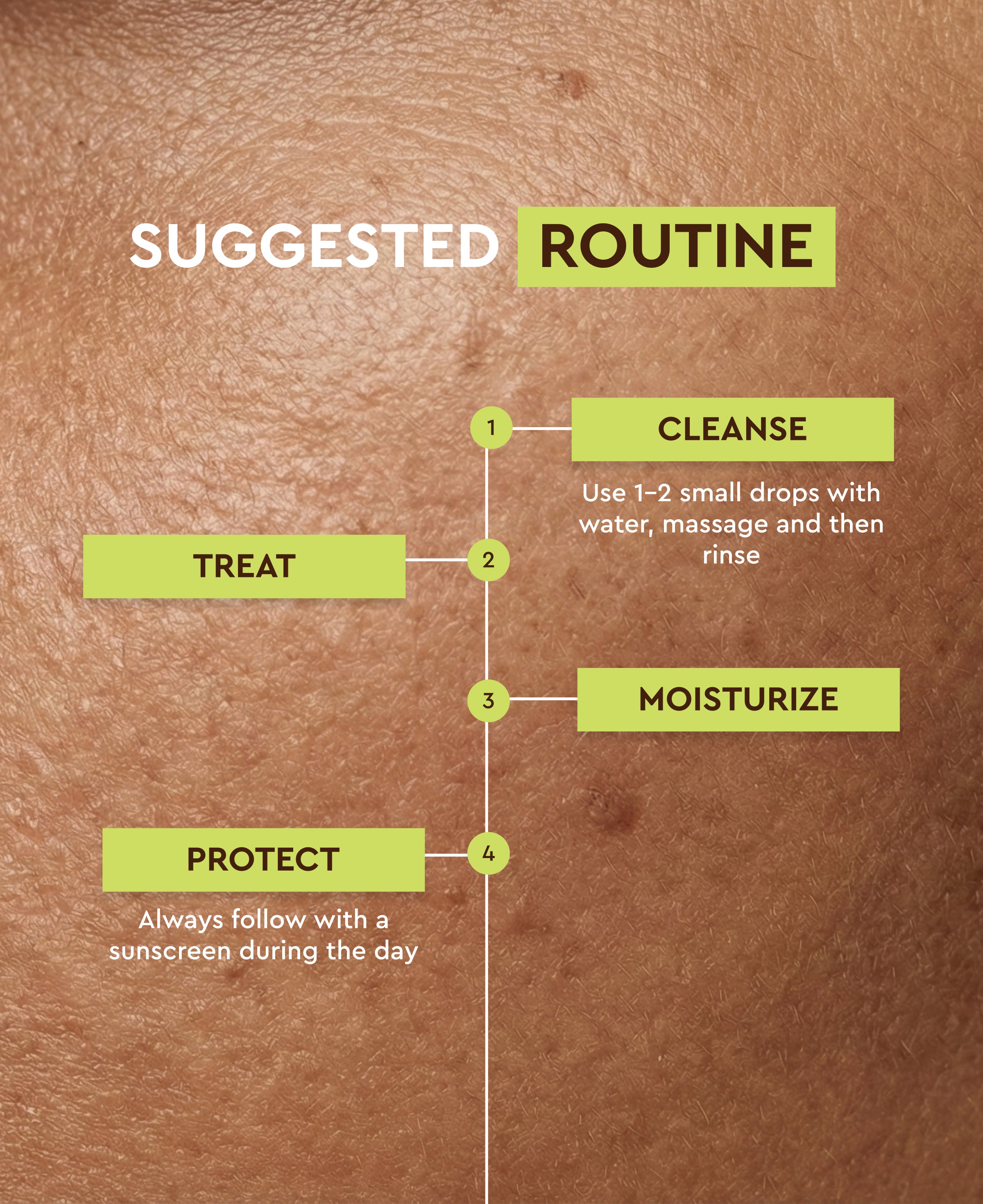 ROA SKINCARE CLEAR BALANCE CLEANSER FOR OILY ACNE PRONE SKIN