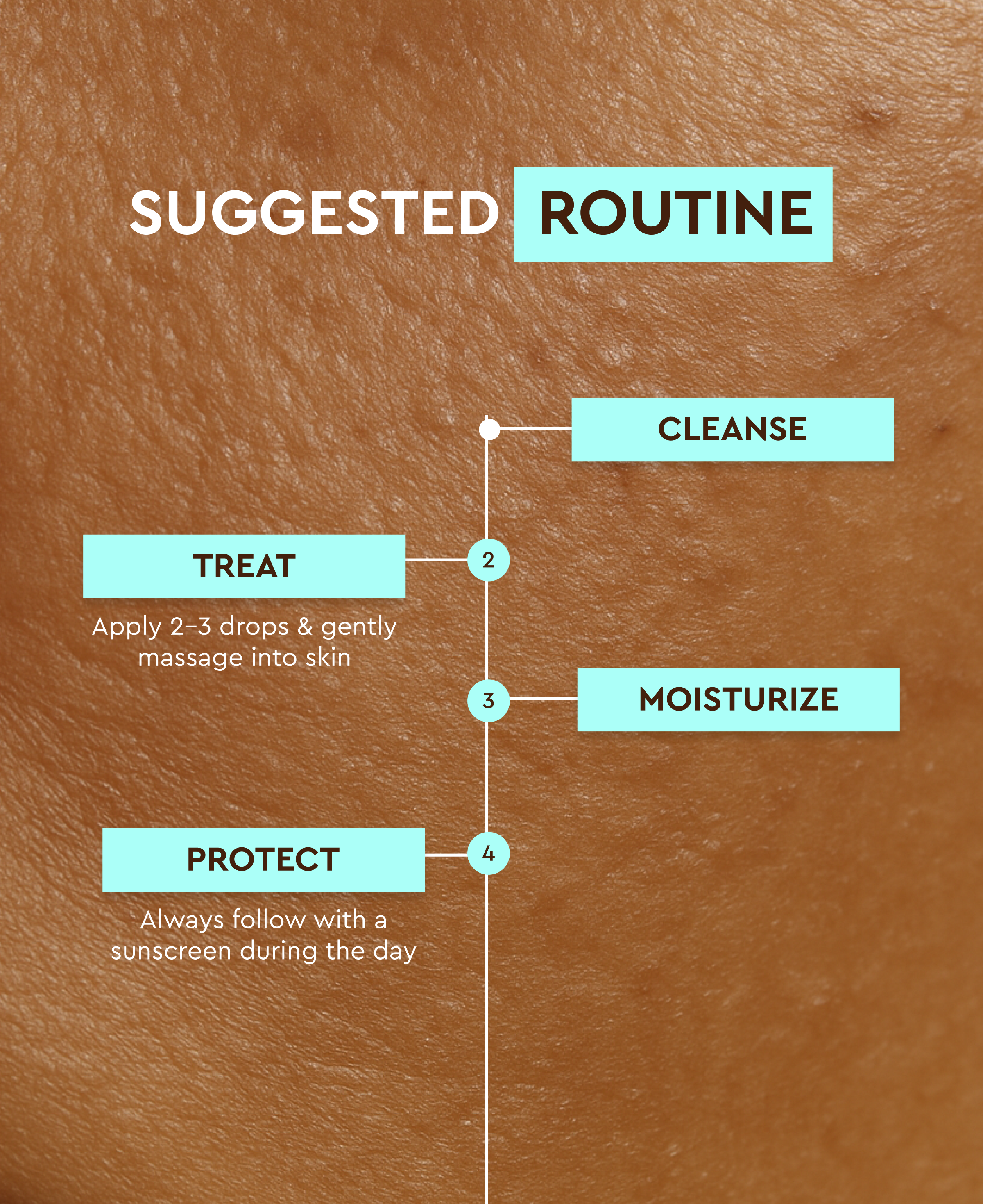 ACNE CLEAN 2% SALICYLIC ACID SERUM