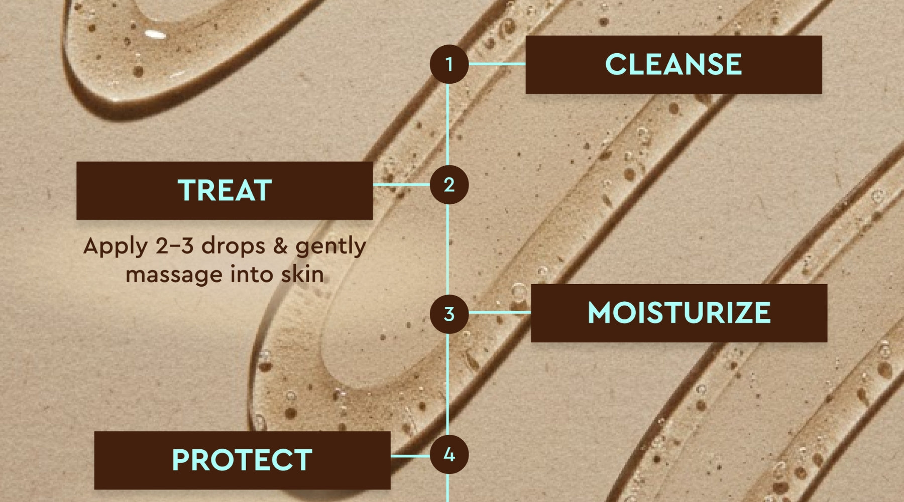 how to use face serum