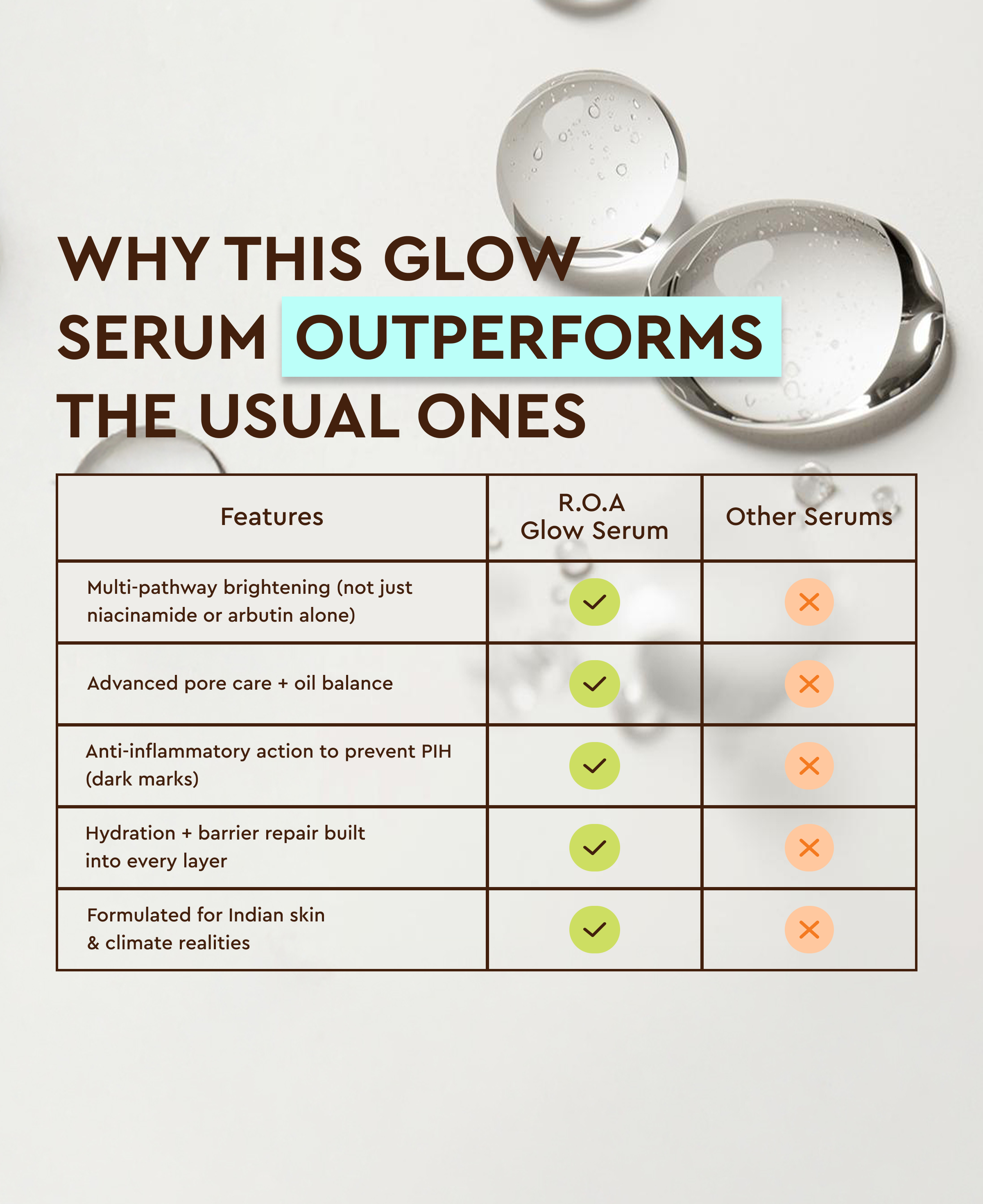 GLOW - DAILY BRIGHTENING & PORE REFINING SERUM