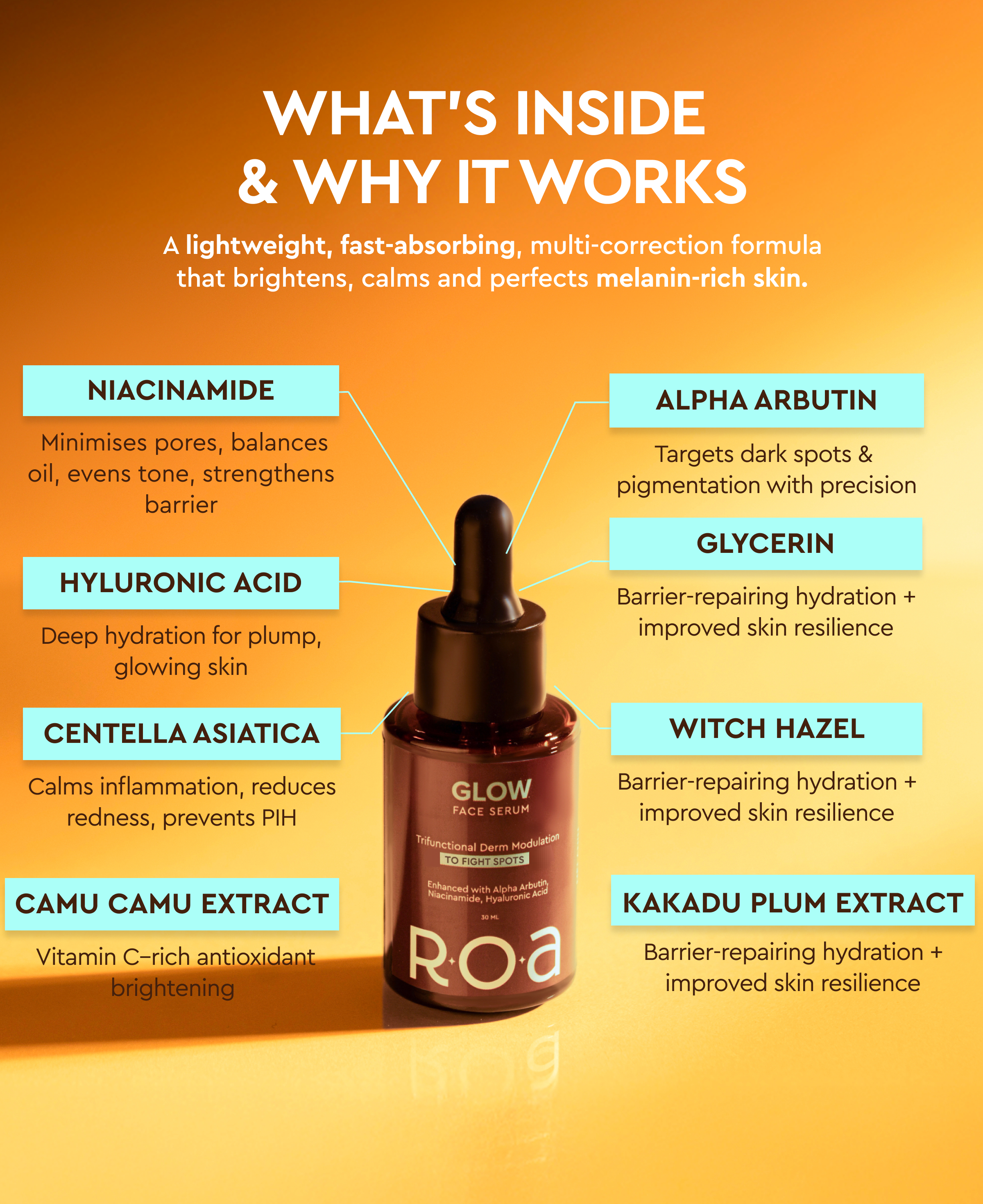 GLOW - DAILY BRIGHTENING & PORE REFINING SERUM