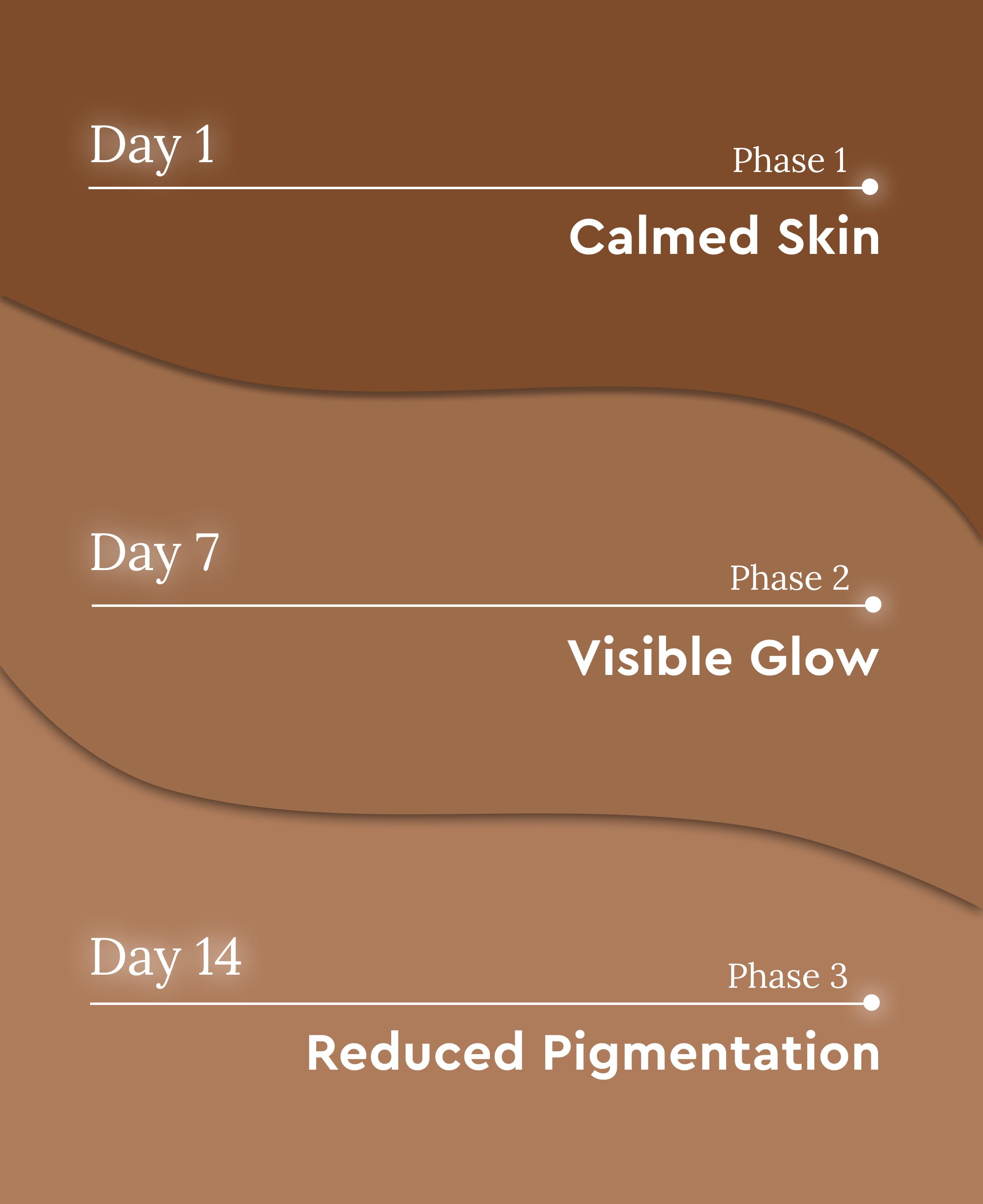 Everyday Glow Duo (2-step)