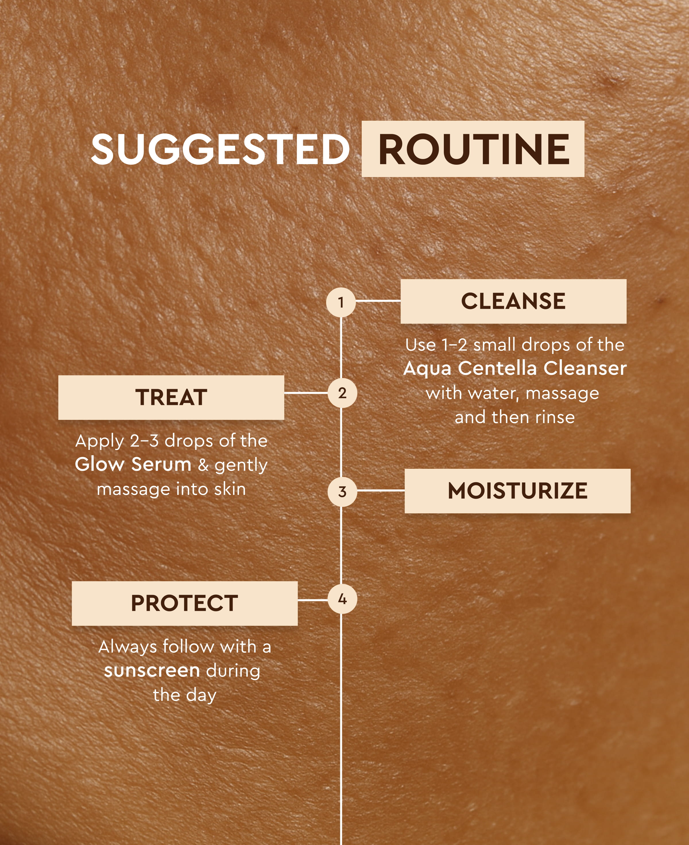 Everyday Glow Duo (2-step)