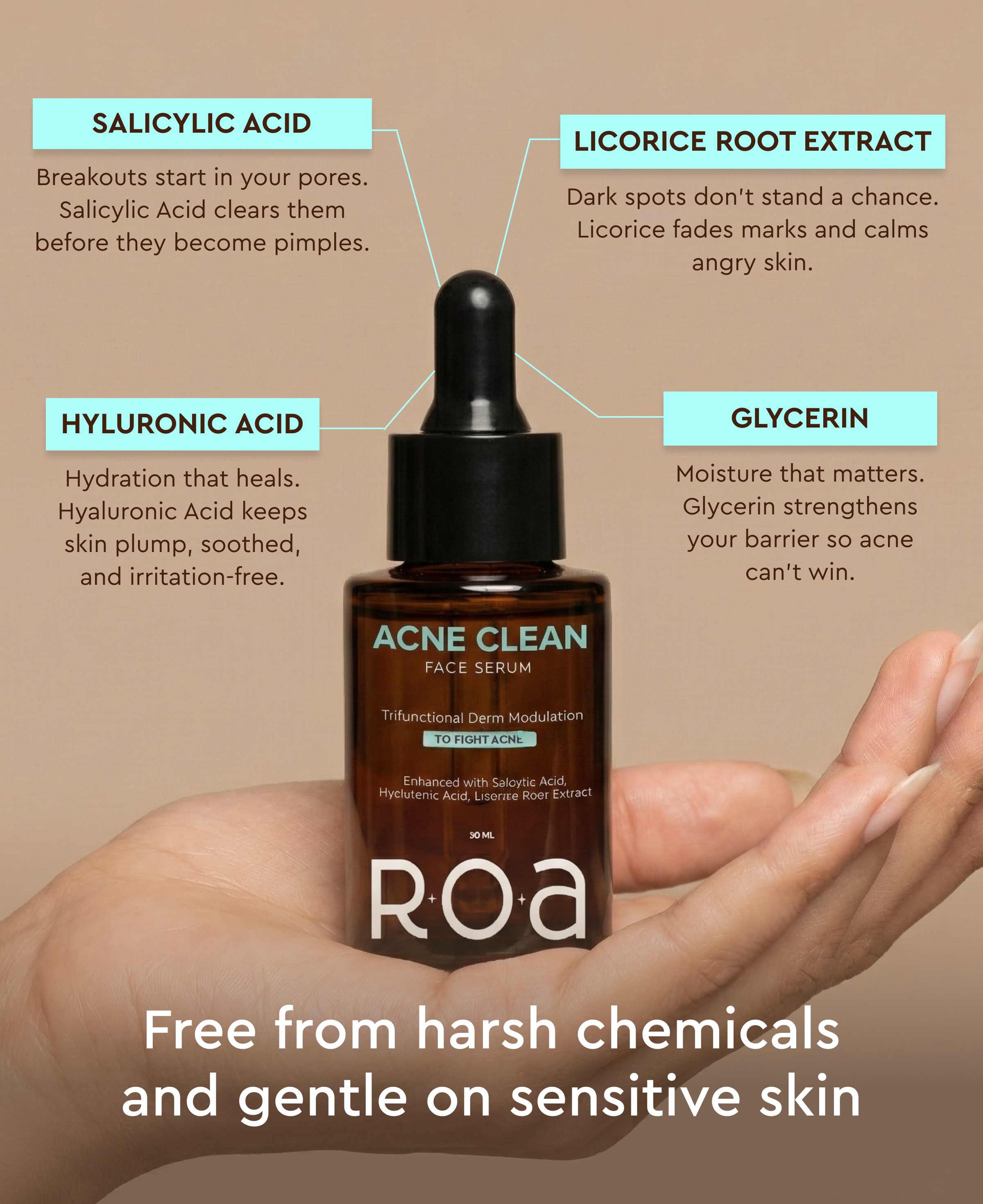 ACNE CLEAN 2% SALICYLIC ACID SERUM